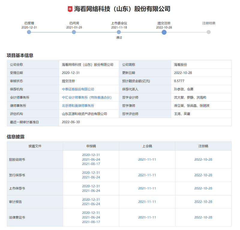 首家凭IPTV主业过会广电新媒体公司—山东海看股份进入提交注册环节 ...
